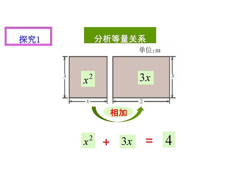 2.1 一元二次方程 浙教版数学八年级下册教学课件第5页