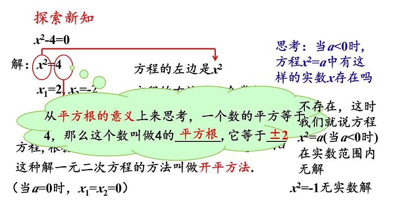 2.2.2 一元二次方程的解法 浙教版数学八年级下册课件03