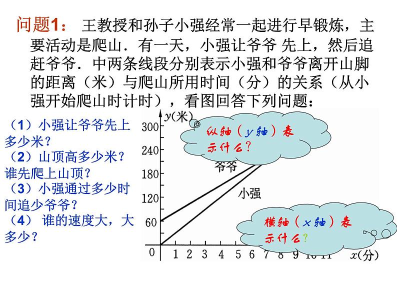 17.2.2 函数的图象(2)华师版数学八年级下册课件第3页