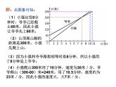 17.2.2 函数的图象(2)华师版数学八年级下册课件