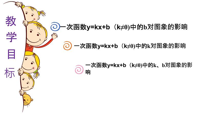 17.3.3 一次函数的性质 华师版数学八年级下册课件第3页