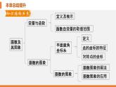 第17章 函数及其图象 华师版数学八年级下册单元总结提升课件