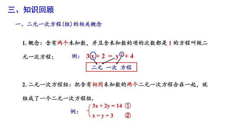 第七章 一次方程组复习课 华师大版七年级数学下册作业课件课件第4页