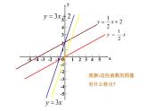 17.2《一次函数的图象》华师版数学八年级下册优质教学课件