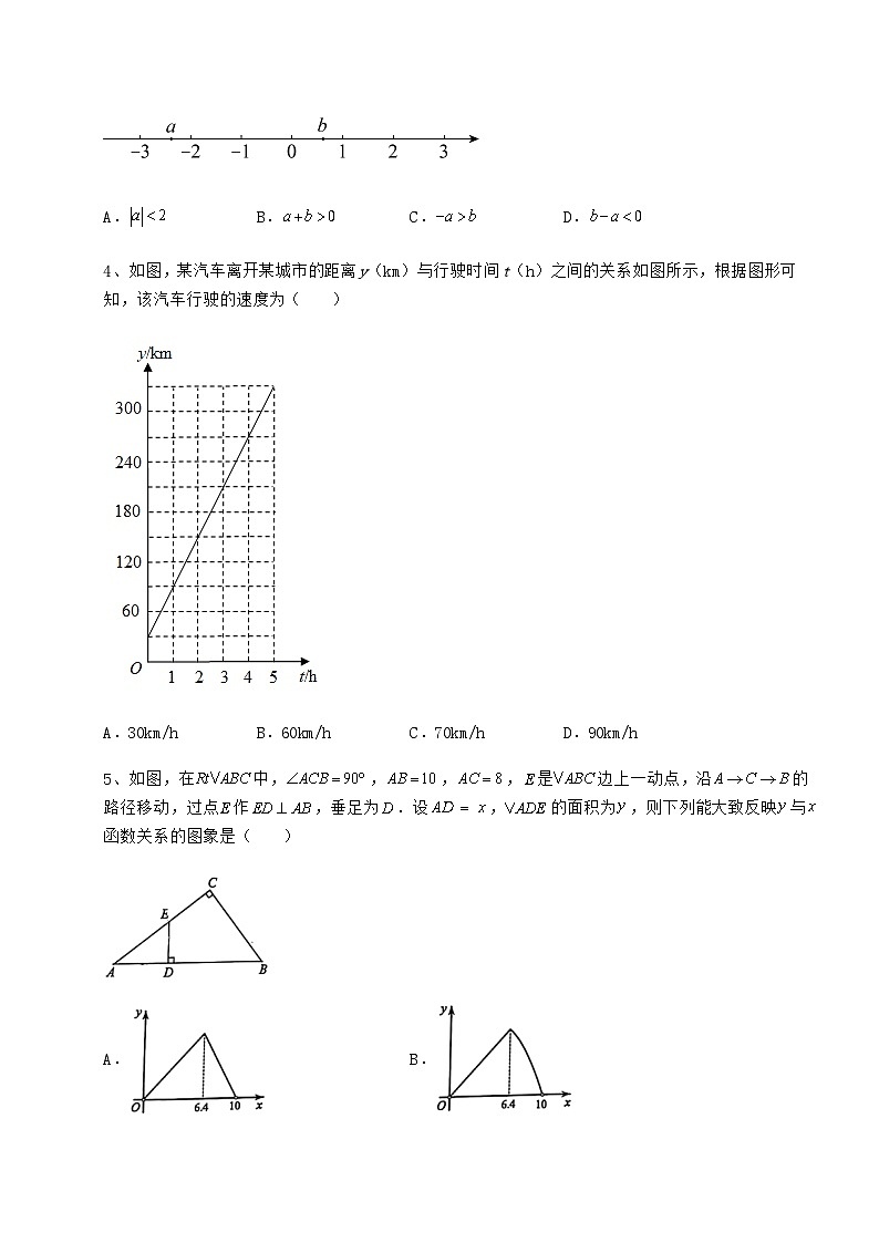 【难点解析】湖南省长沙市中考数学模拟专项测试 B卷（含答案解析）02