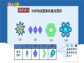 课件北师大版第三章图形的平移与旋转3.4简单的图案设计