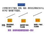 4.2+直线、射线、线段++课件++2023-2024学年人教版七年级数学上册+