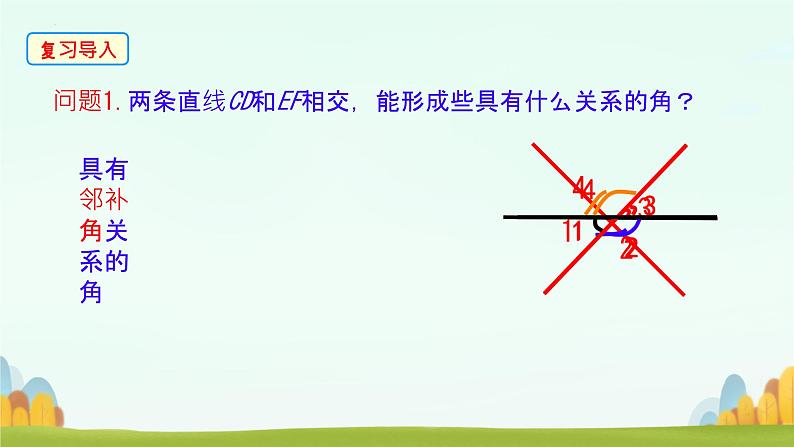 2.2+探索直线平行的条件+课件+2023-2024学年+北师大版七年级数学下册第3页