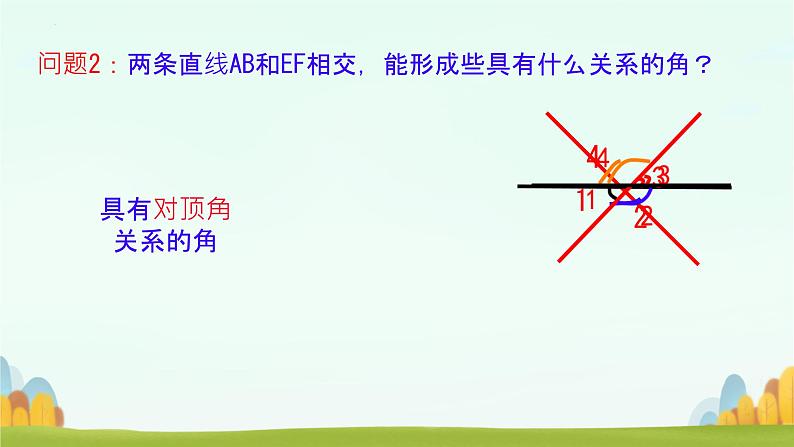 2.2+探索直线平行的条件+课件+2023-2024学年+北师大版七年级数学下册第4页