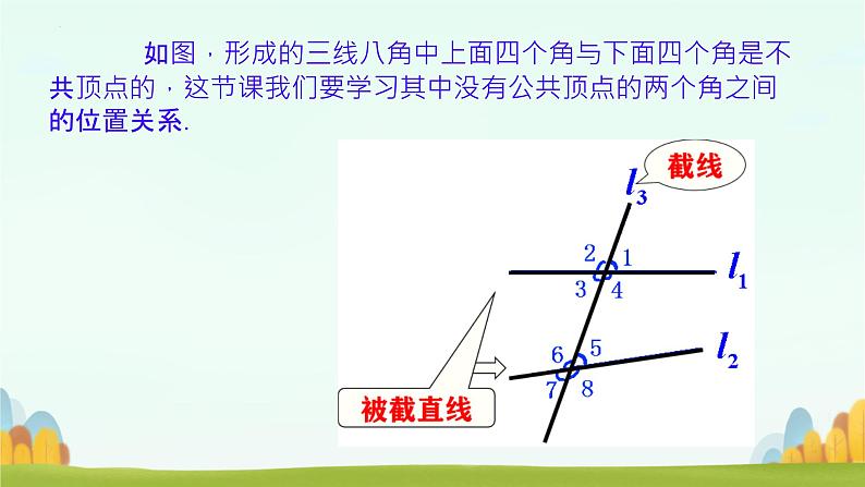 2.2+探索直线平行的条件+课件+2023-2024学年+北师大版七年级数学下册第6页