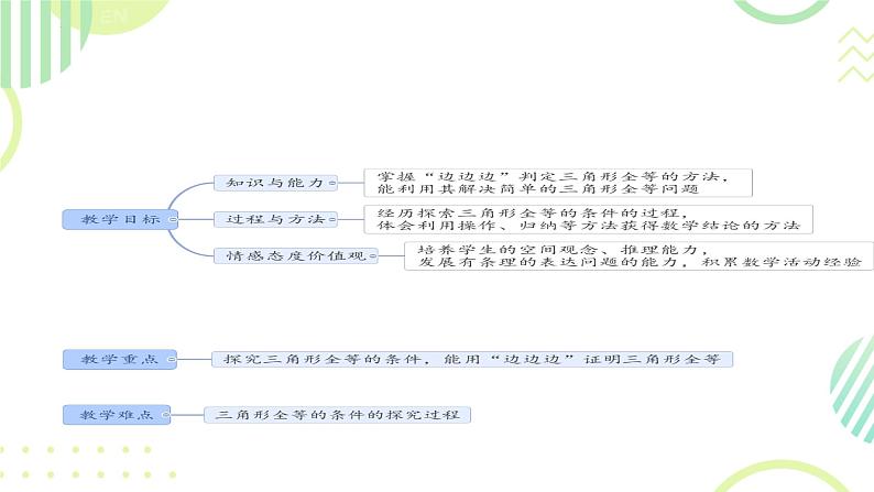 4.3+探索三角形全等的条件+++课件+2023—2024学年北师大版数学七年级下册第2页