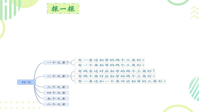 4.3+探索三角形全等的条件+++课件+2023—2024学年北师大版数学七年级下册第4页