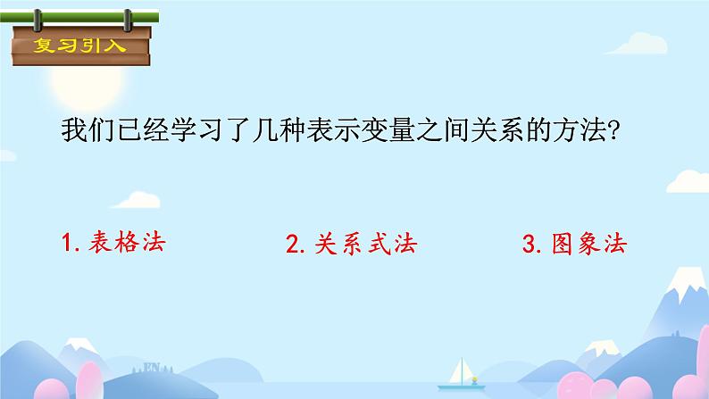 3.3+++用图象表示的变量间关系课件2023-2024学年北师大版七年级数学下册第2页