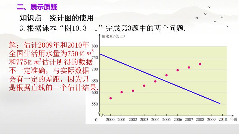 10.3课题学习+从数据谈节水+课件2023—2024学年人教版数学七年级下册第6页