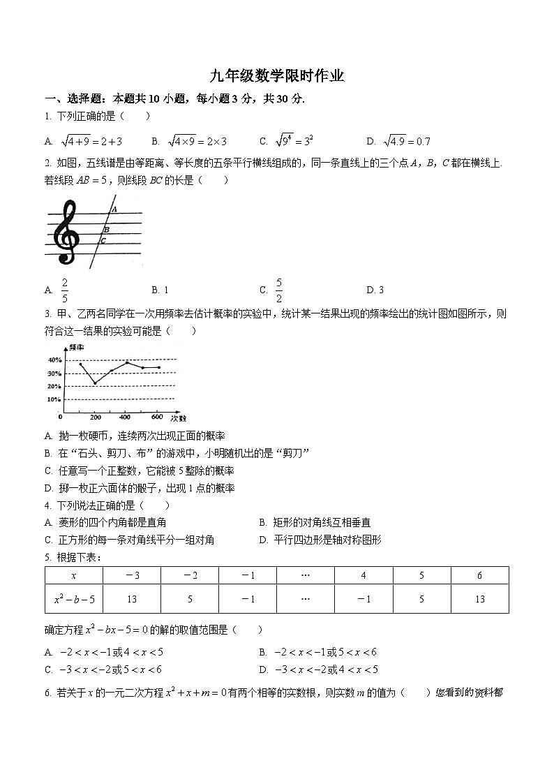 48，河南省驻马店市驿城区第四中学2023-2024学年九年级上学期1月月考数学试题()01