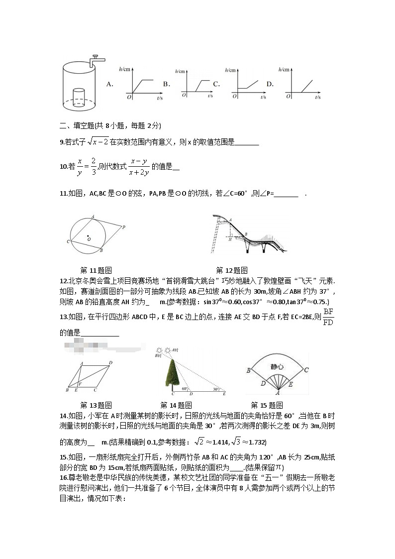 64，北京海淀外国语学校2023-2024学年 下学期九年级开学考试数学试卷第2页