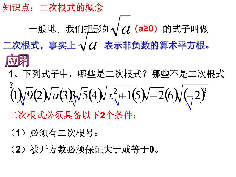 第十六章二次根式复习课件第2页