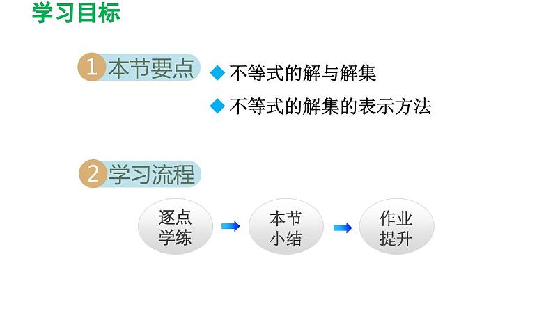 2.3 不等式的解集 北师大版数学八年级下册导学课件第2页