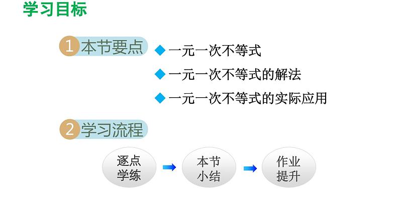 2.4 一元一次不等式 北师大版数学八年级下册导学课件第2页