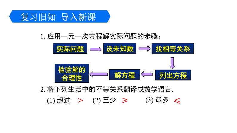 2.4.2 一元一次不等式的应用 北师大版八年级数学下册课件05