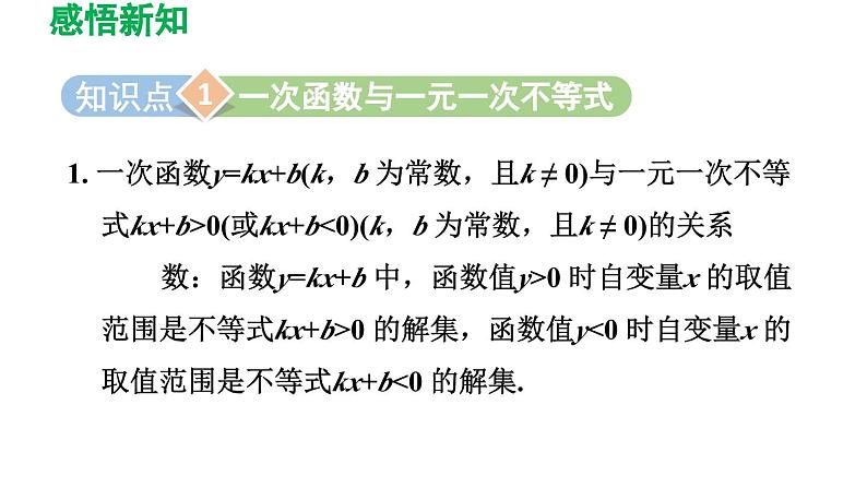 2.5 一元一次不等式与一次函数 北师大版数学八年级下册导学课件第3页