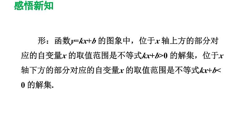 2.5 一元一次不等式与一次函数 北师大版数学八年级下册导学课件第4页