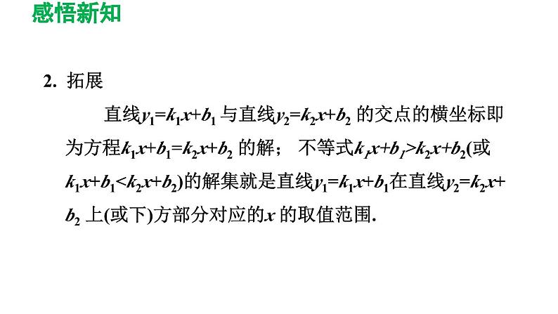 2.5 一元一次不等式与一次函数 北师大版数学八年级下册导学课件第5页