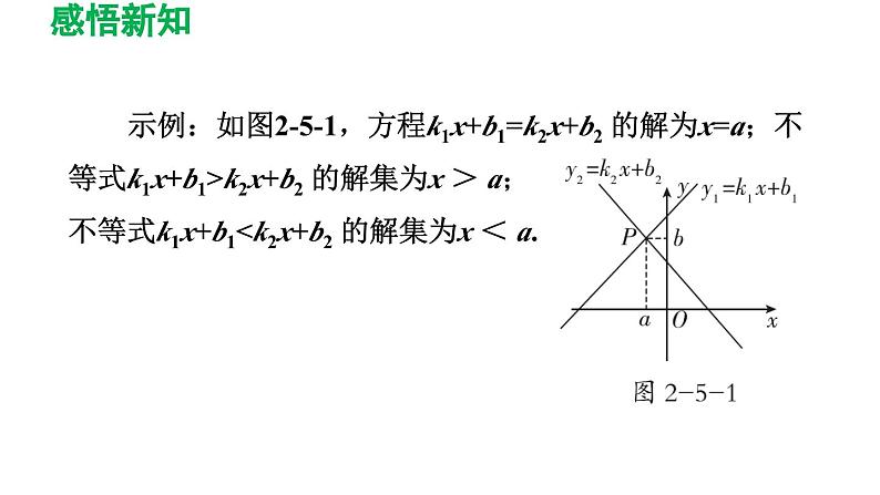 2.5 一元一次不等式与一次函数 北师大版数学八年级下册导学课件第6页