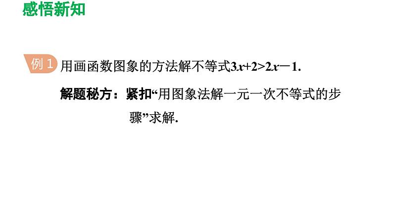 2.5 一元一次不等式与一次函数 北师大版数学八年级下册导学课件第8页