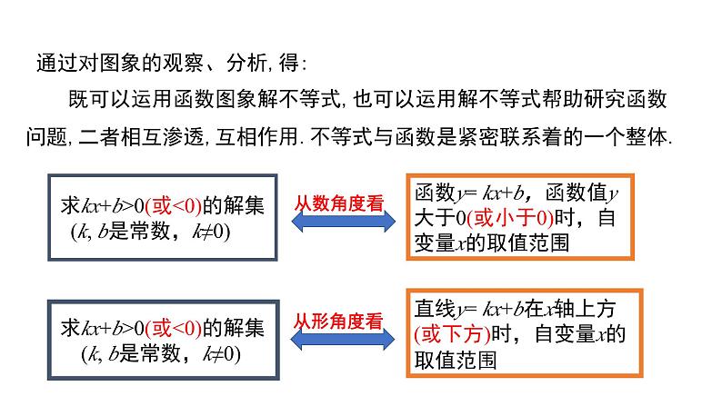 2.5.1 一元一次不等式与一次函数（第1课时） 北师大版八年级数学下册同步教学课件第8页