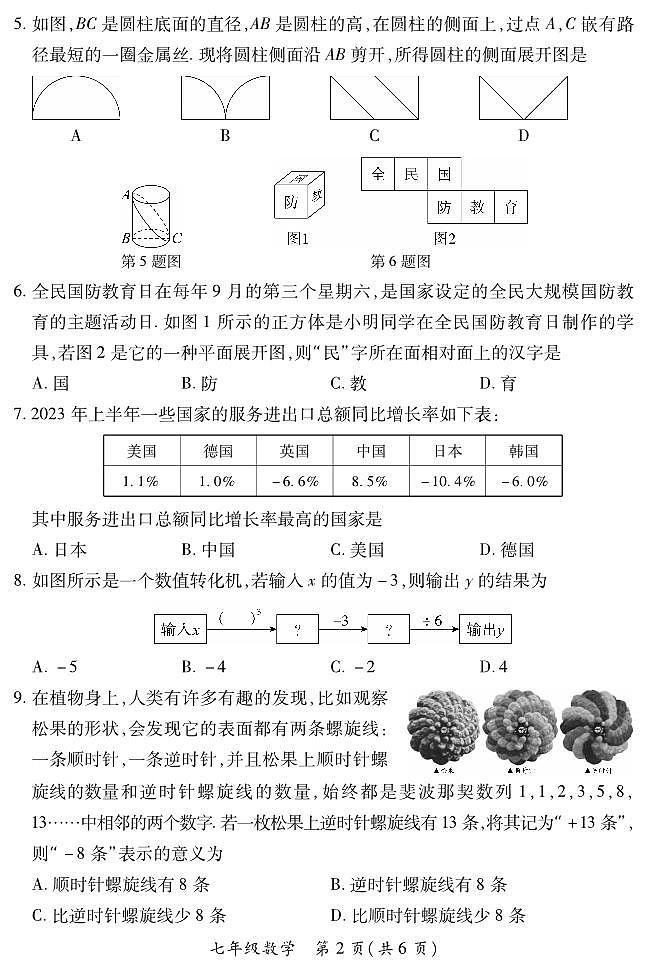 山西省太原市部分学校2023-2024学年七年级上学期期中质量监测数学试卷第2页