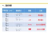 2.6.2 一元一次不等式组（第2课时）北师大版八年级数学下册同步教学课件