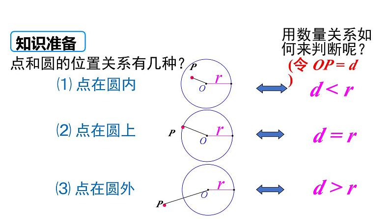 3.6 第1课时 直线和圆的位置关系及切线的性质 北师大版数学九年级下册课件02