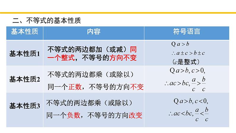 第2章 一元一次不等式和一元一次不等式组（回顾与思考） 北师大版八年级数学下册同步教学课件04