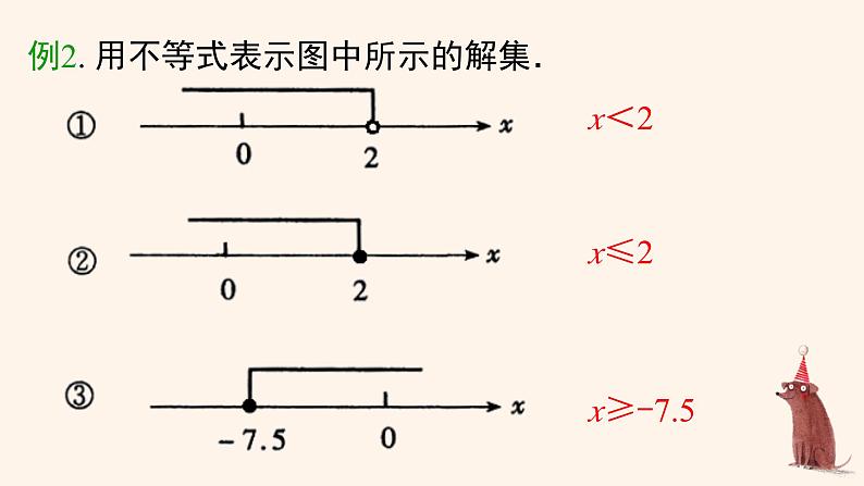 第2章 一元一次不等式与不等式组章末复习课件第4页