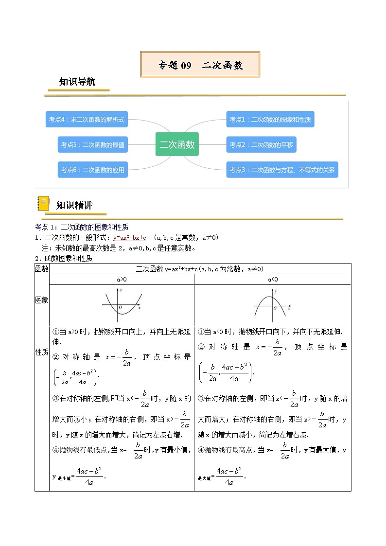 中考数学一轮复习考点（精讲精练）复习专题09 二次函数（教师版）第1页