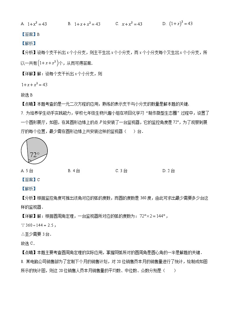 精品解析：福建省厦门市湖里中学2023-2024学年九年级上学期期中数学试题（解析版）第3页