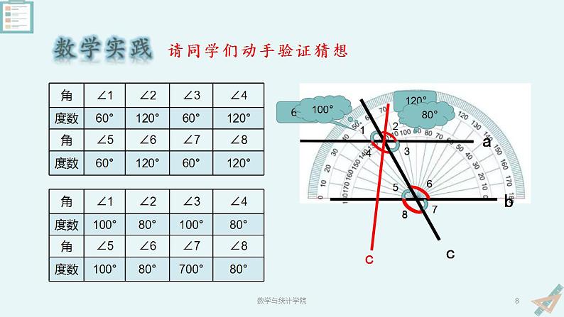 人教版七年级下册第五章 相交线与平行线5.3 《平行线的性质》PPT课件第8页