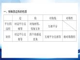 第十八章“平行四边形“++单元复习+课件2023-2024学年人教版八年级数学下册+