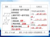 18.2.2++++菱形的性质+++课件++2023--2024学年人教版八年级数学下册+