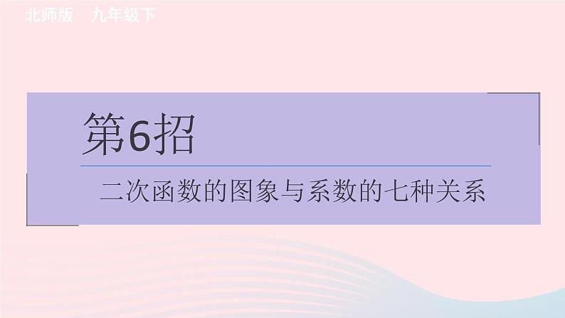 2024春九年级数学下册极速提分法第6招二次函数的图象与系数的七种关系作业课件新版北师大版第1页