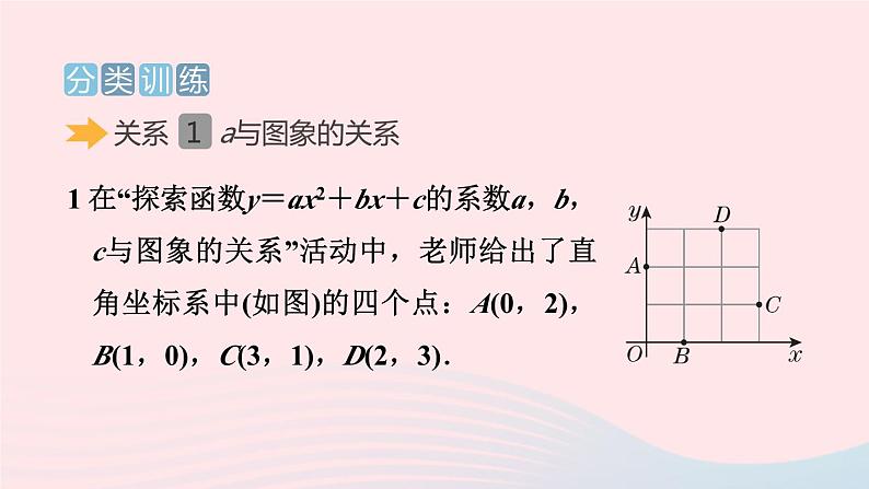 2024春九年级数学下册极速提分法第6招二次函数的图象与系数的七种关系作业课件新版北师大版第5页