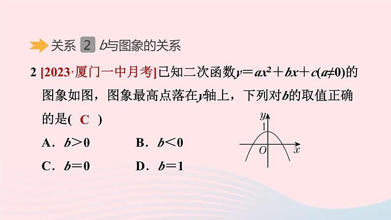 2024春九年级数学下册极速提分法第6招二次函数的图象与系数的七种关系作业课件新版北师大版第8页