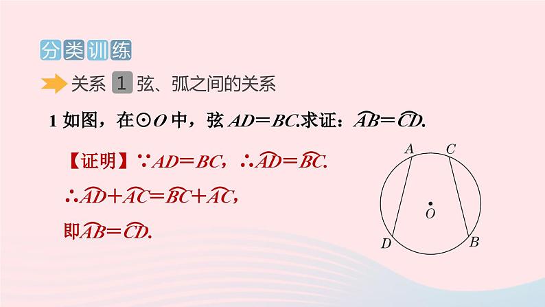 2024春九年级数学下册极速提分法第11招巧用圆的基本性质解圆的五种关系作业课件新版北师大版第5页