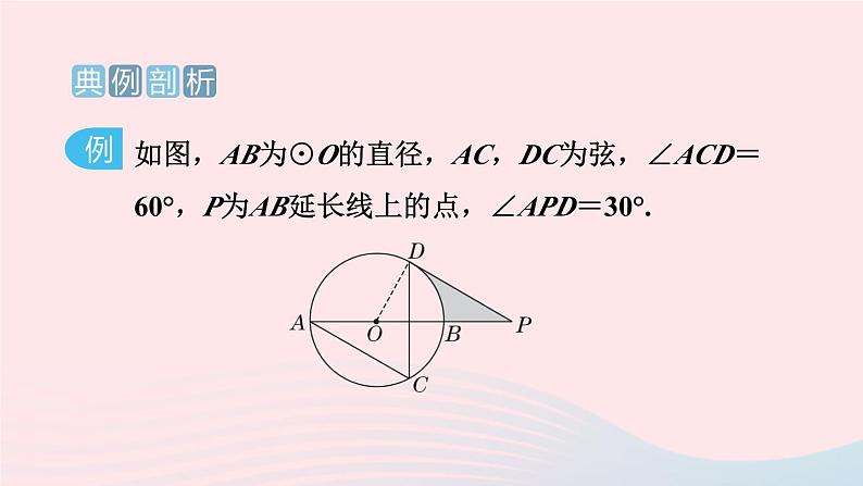 2024春九年级数学下册极速提分法第15招求阴影部分面积的六种常用技巧作业课件新版北师大版第2页