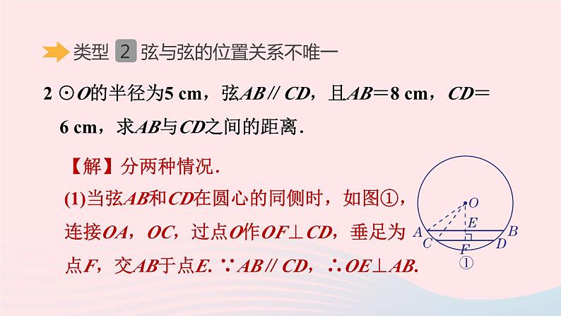 2024春九年级数学下册极速提分法第16招分类讨论思想在圆中的应用类型作业课件新版北师大版第7页