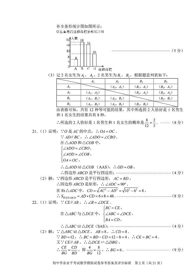 2023 年长沙市初中学业水平考试模拟试数学试卷合集及参考答案02