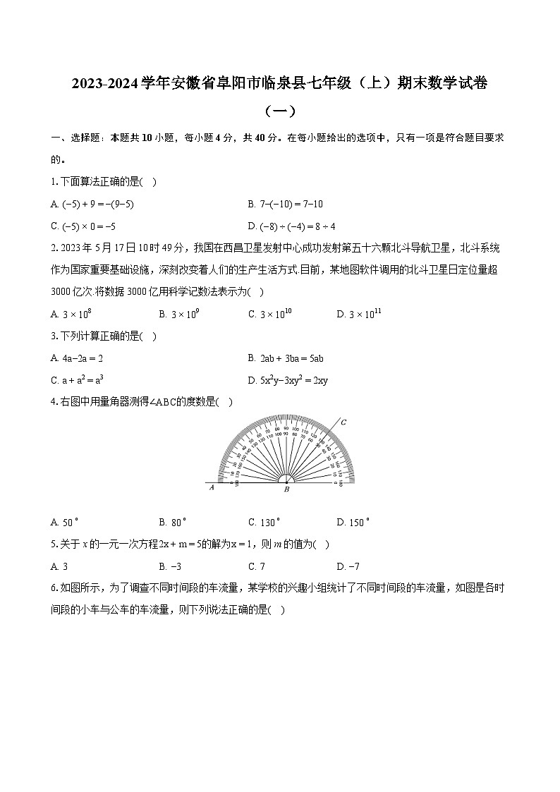2023-2024学年安徽省阜阳市临泉县七年级（上）期末数学试卷（一）（含详细答案解析）01