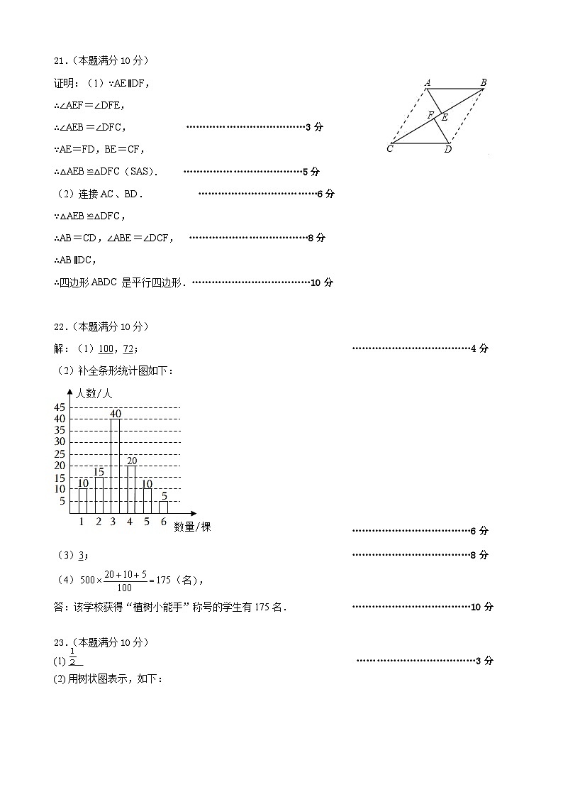 2023年江苏省无锡市锡东片中考一模数学试卷02