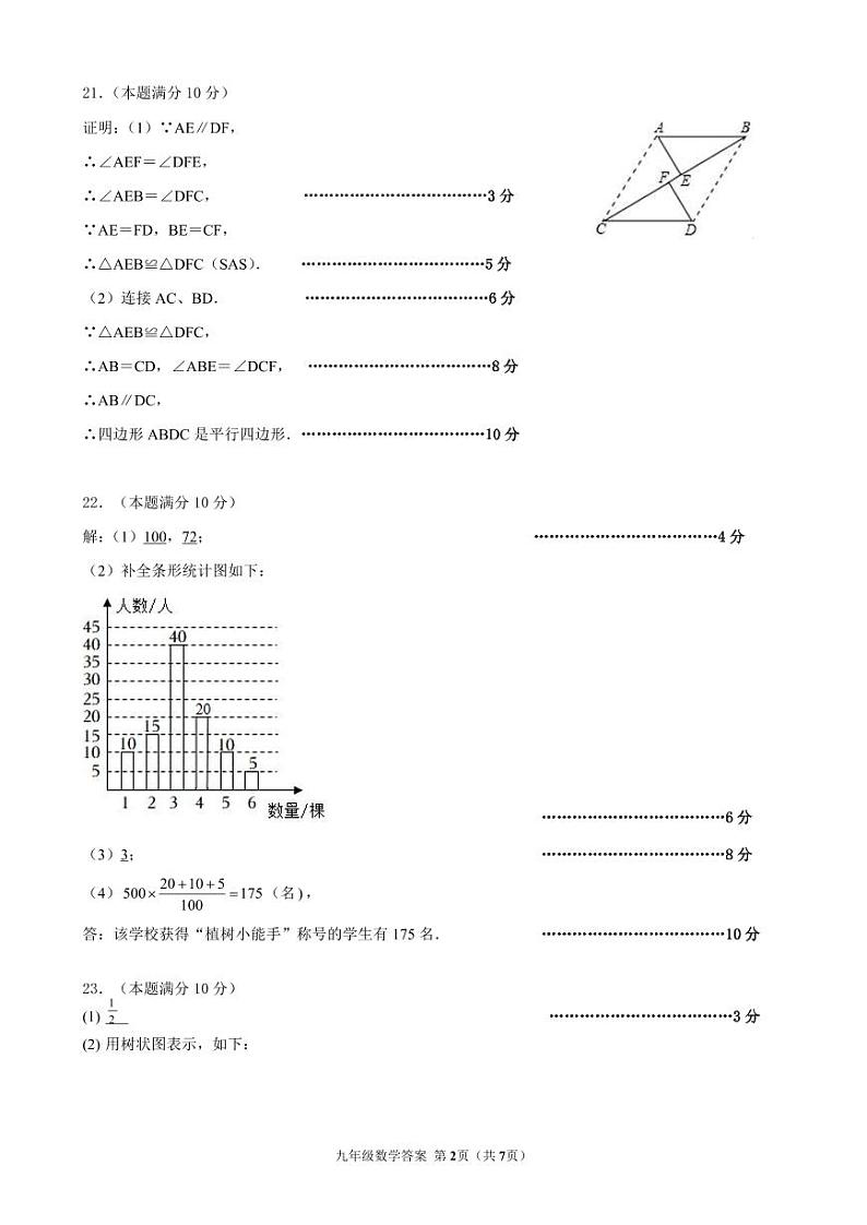 2023年江苏省无锡市锡东片中考一模数学试卷02